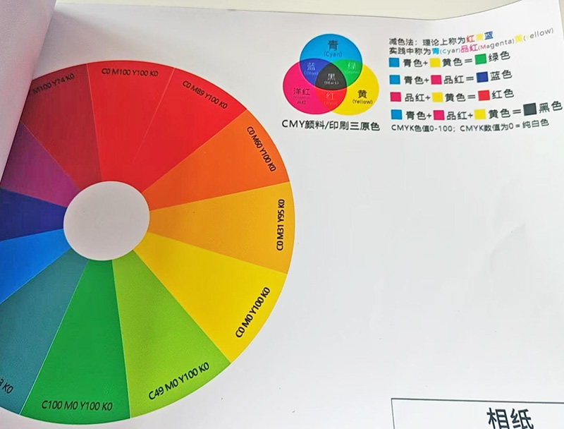 广州写真